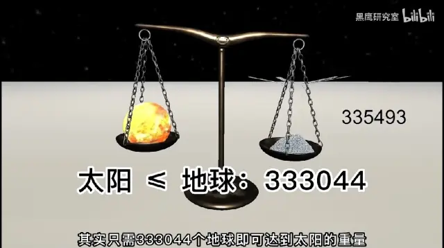 地球人口容纳极限 人类生存空间究竟多大