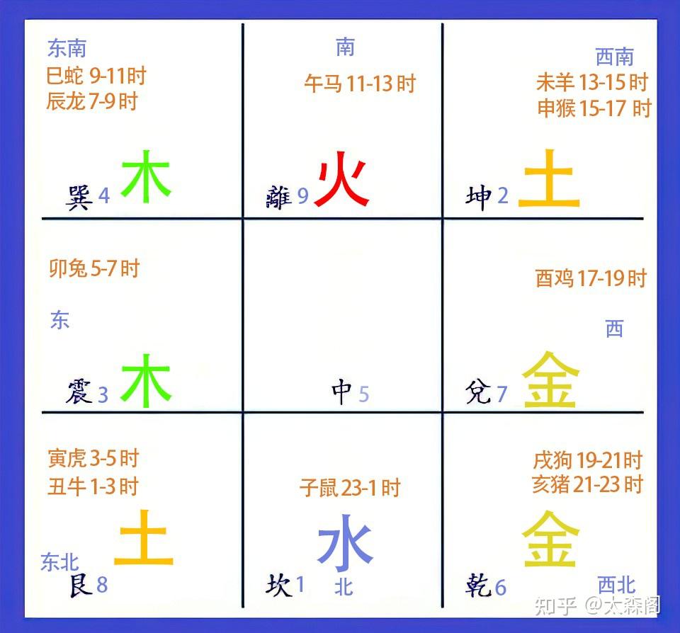 中国近代史的研究如何能摆脱研究者的主观好恶？...