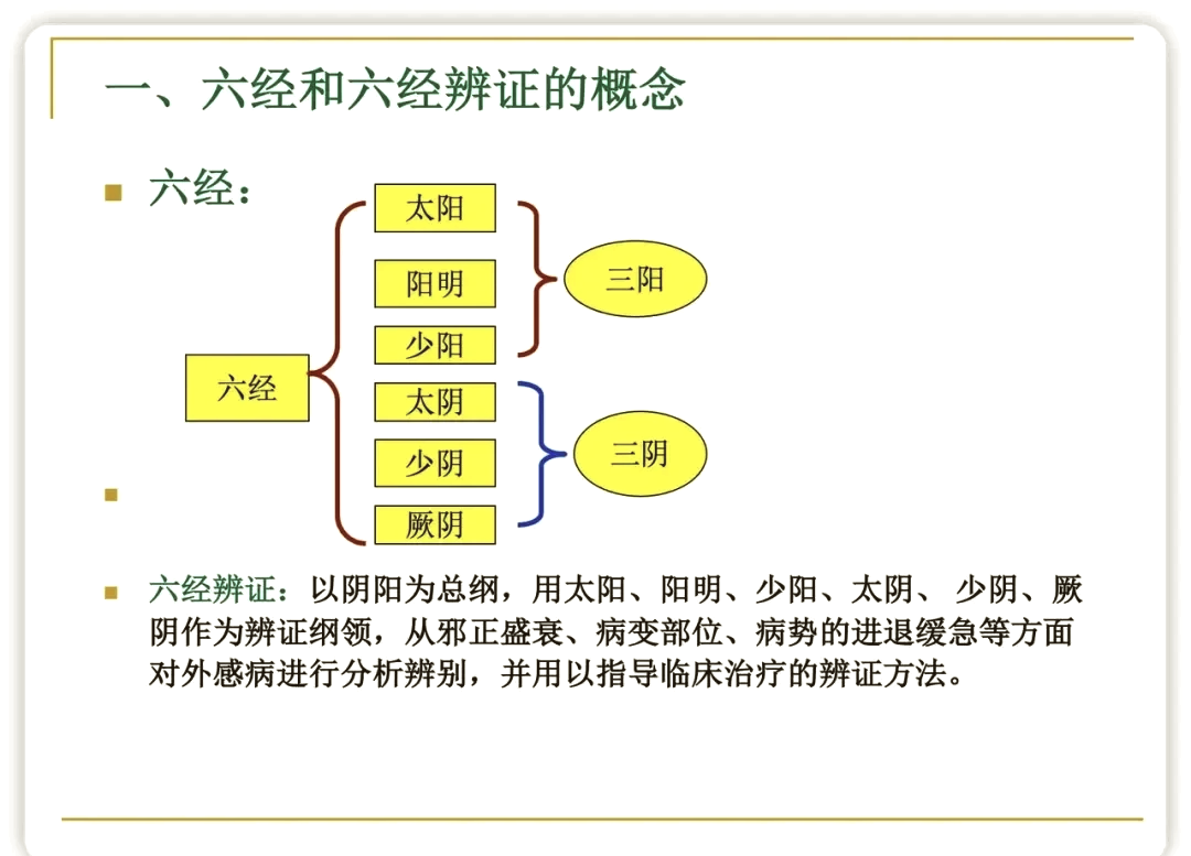 六经之首“诗”，为什么曾经是一种精神价值？...