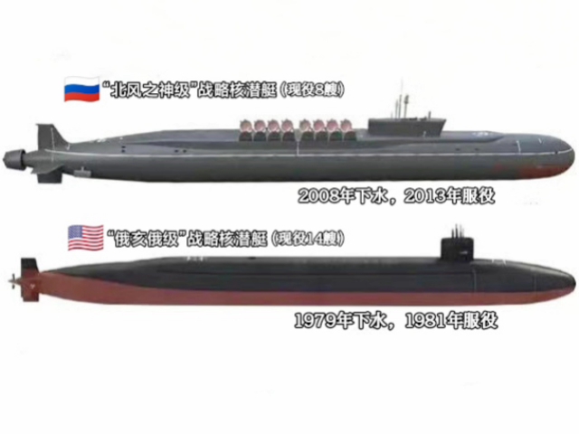 美俄核潜艇谁更强 北风级与俄亥俄级全方位对比