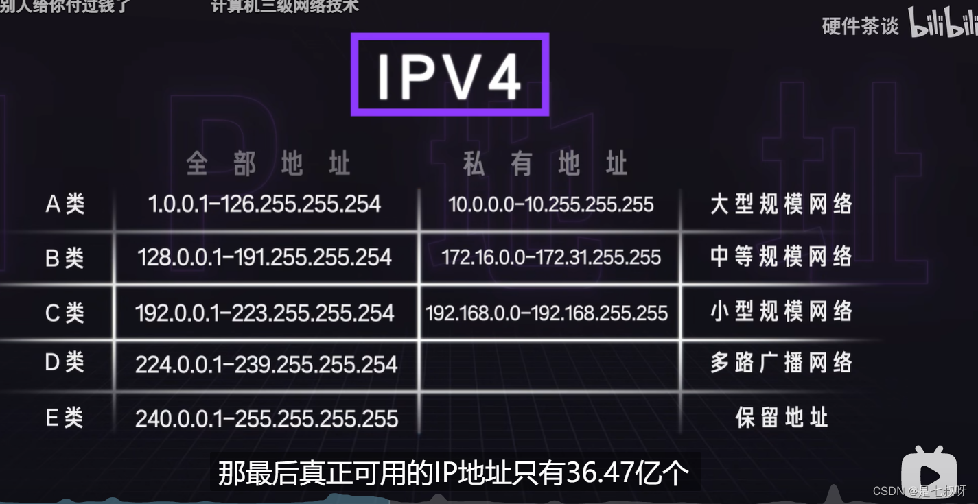 如何更改ip地址