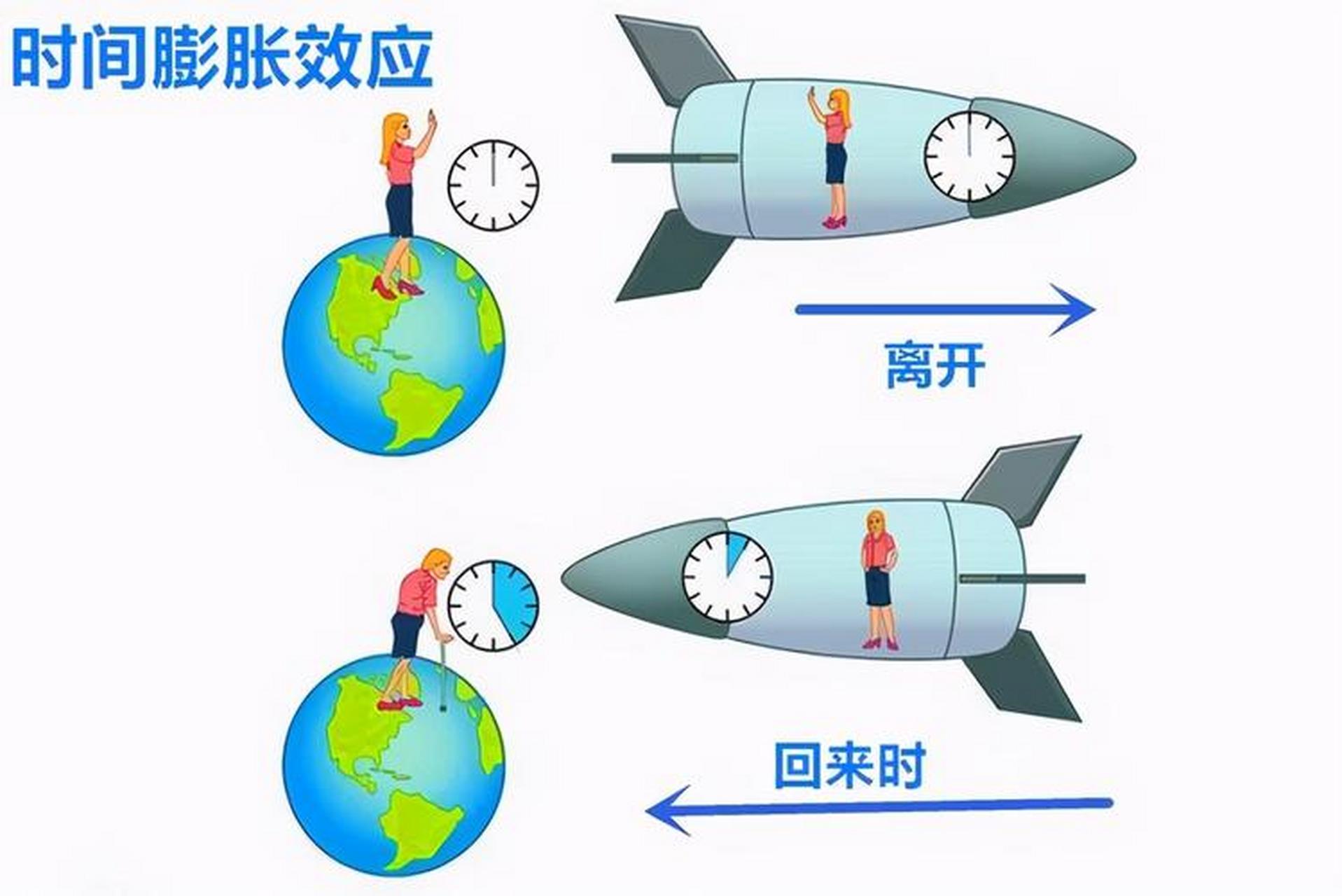 “时间的空间化”是什么,日本为什么每一个差异都能完...