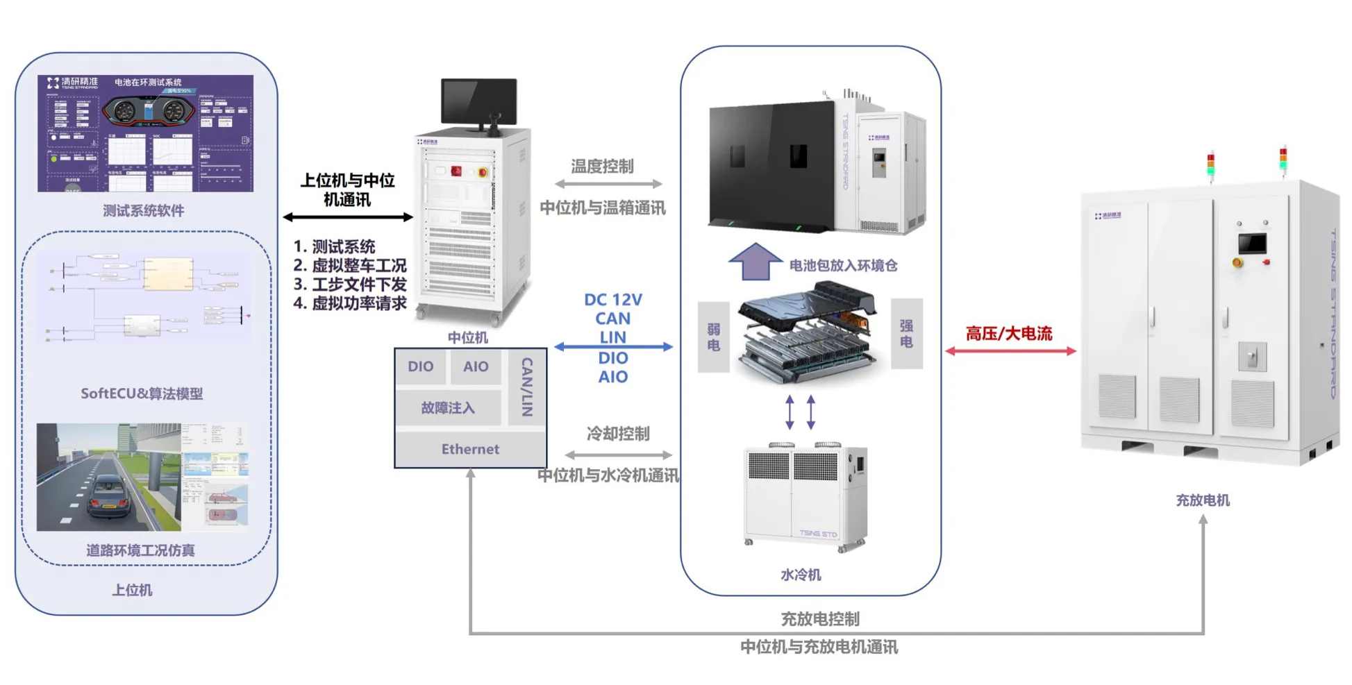 全国免费空降同城服务深度探索，如何实现高效精准匹配