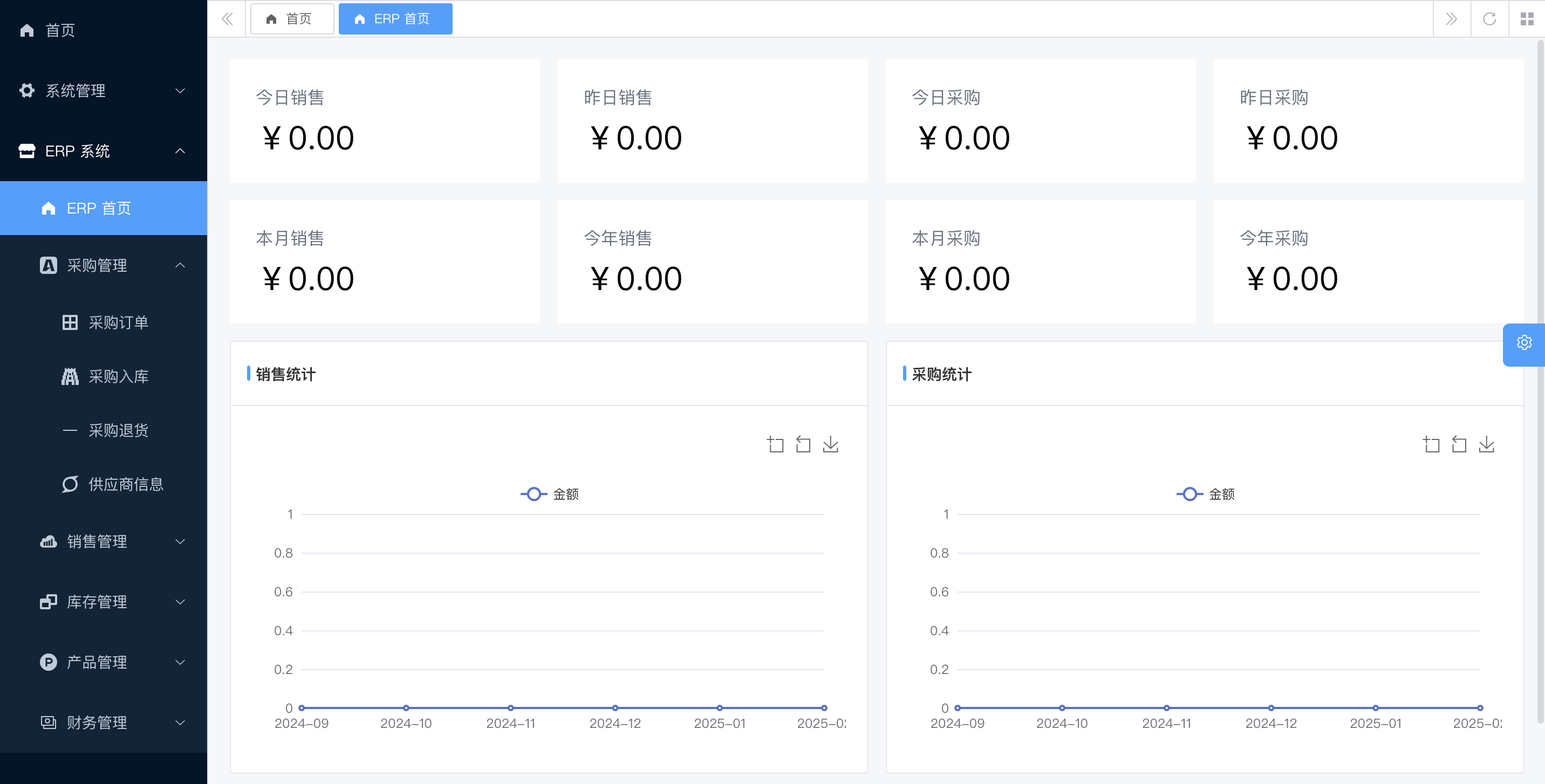 erp系统主要干什么的