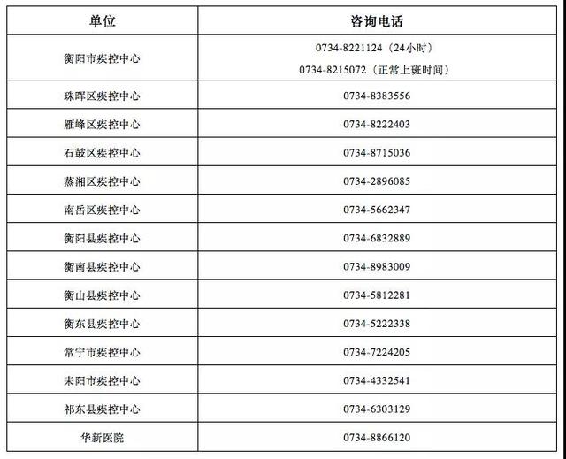 100元2小时不限次数电话号码服务解析,电话营销神器还是隐私隐患