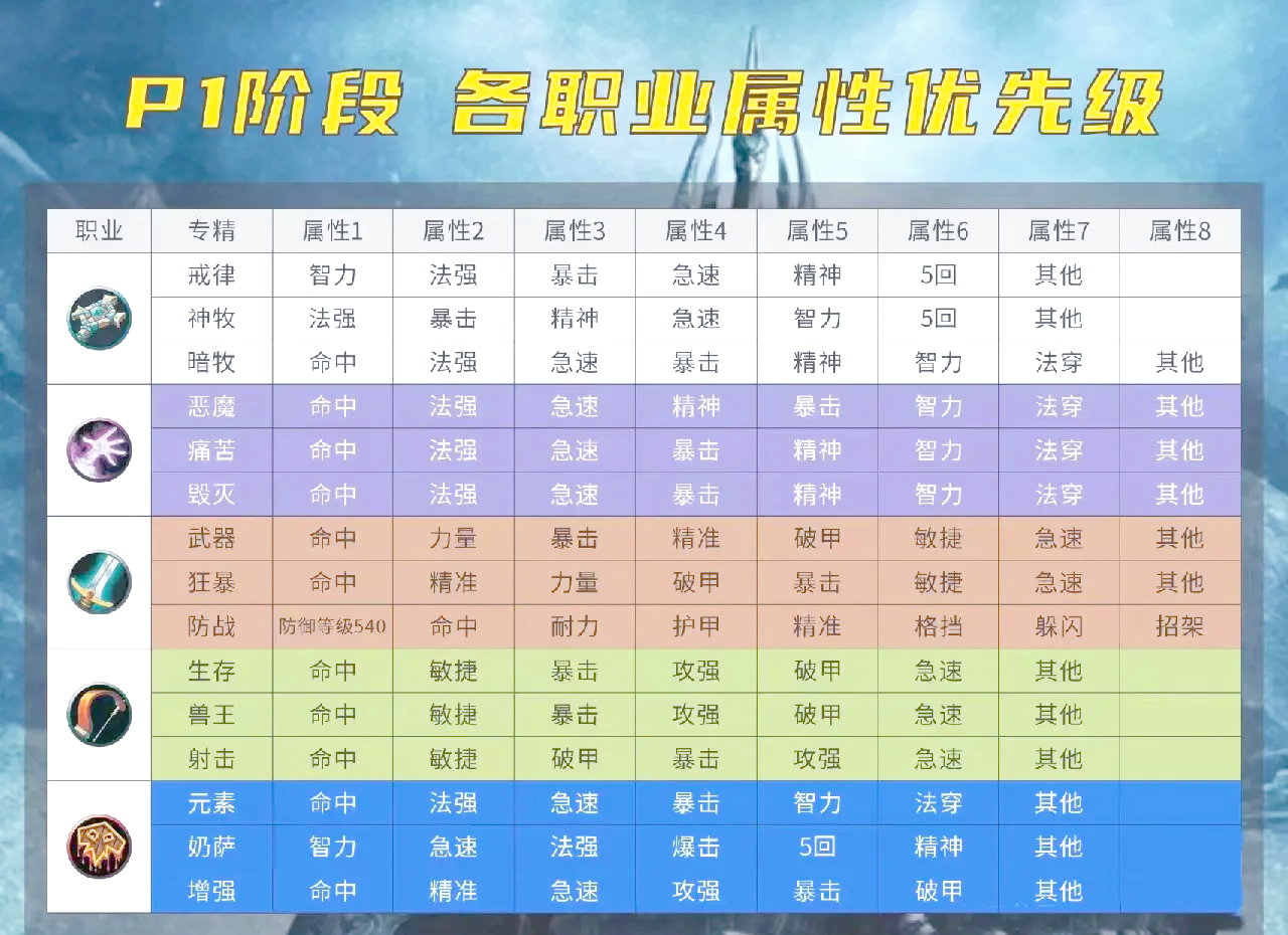 宜昌三职站街暗语全解析与生存指南：魔兽世界赚钱秘籍与社交暗语大揭秘
